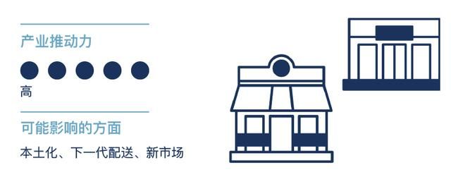 tfit防晒产品测评（科技巨头已深度介入的美妆业）(14)