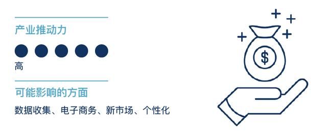 tfit防晒产品测评（科技巨头已深度介入的美妆业）(3)