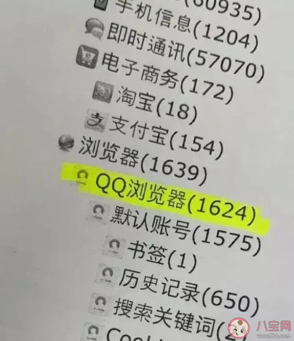 千万不要犯罪因为浏览记录会让人社死 为什么浏览记录会被找回