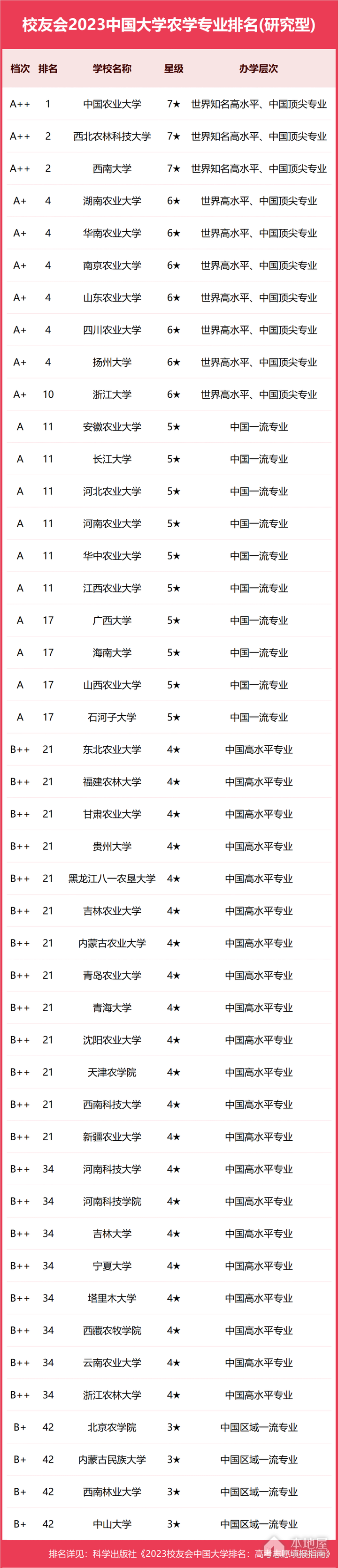 苏州市张家港评弹艺术传承中心朱颖飞讲评书故事《张飞闯辕门》