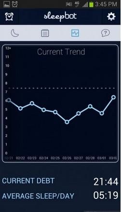 睡眠监测软件使用（连梦话都可以记录的睡眠追踪应用-Sleepbot）(5)