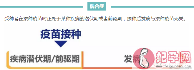 孩子打完预防针生病了  是疫苗引起的吗