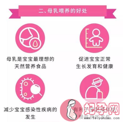 母乳喂养的常识 从什么时候开始就有母乳了？